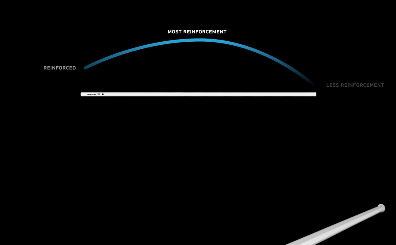 Men’s Composite 2 Pro Defense · Shop The Best Carbon Fiber Lacrosse