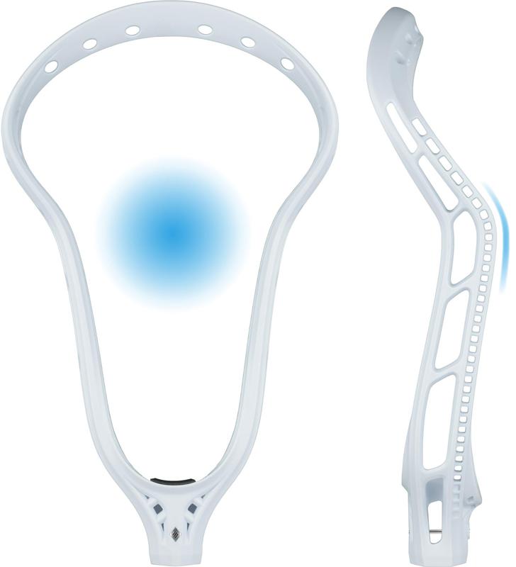 Women’s Complete 2 Pro Defense · Get The No. 1 Elite Women’s Lacrosse